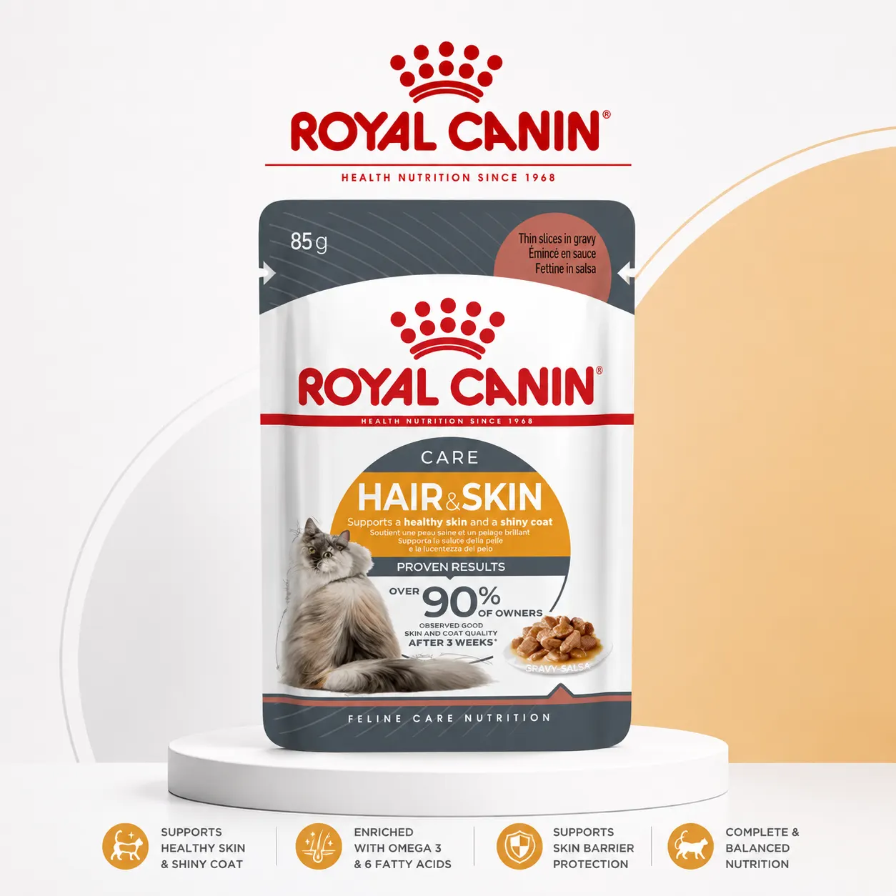 Royal Canin Hair & Skin