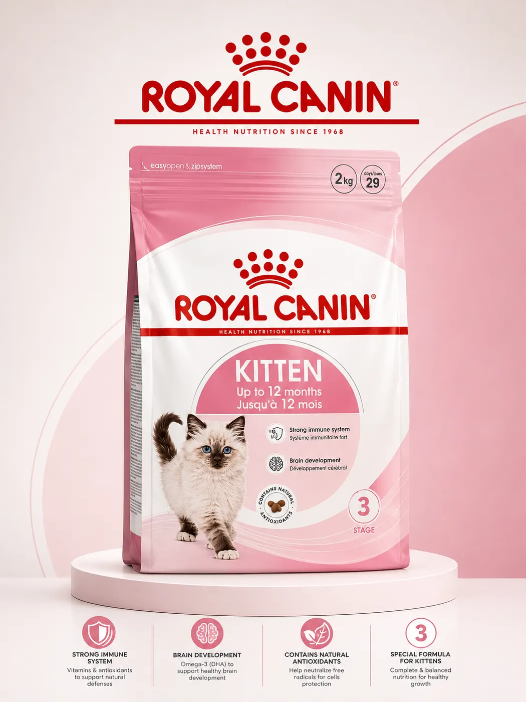 Royal Canin Kitten